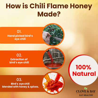 Step-by-step process of making chili flame honey with Clove & Bay branding.